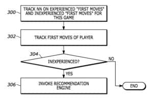A screenshot of an ai technology (AI) example user interface (UI) enabling a simulation player to indicate whether they are inexperienced.