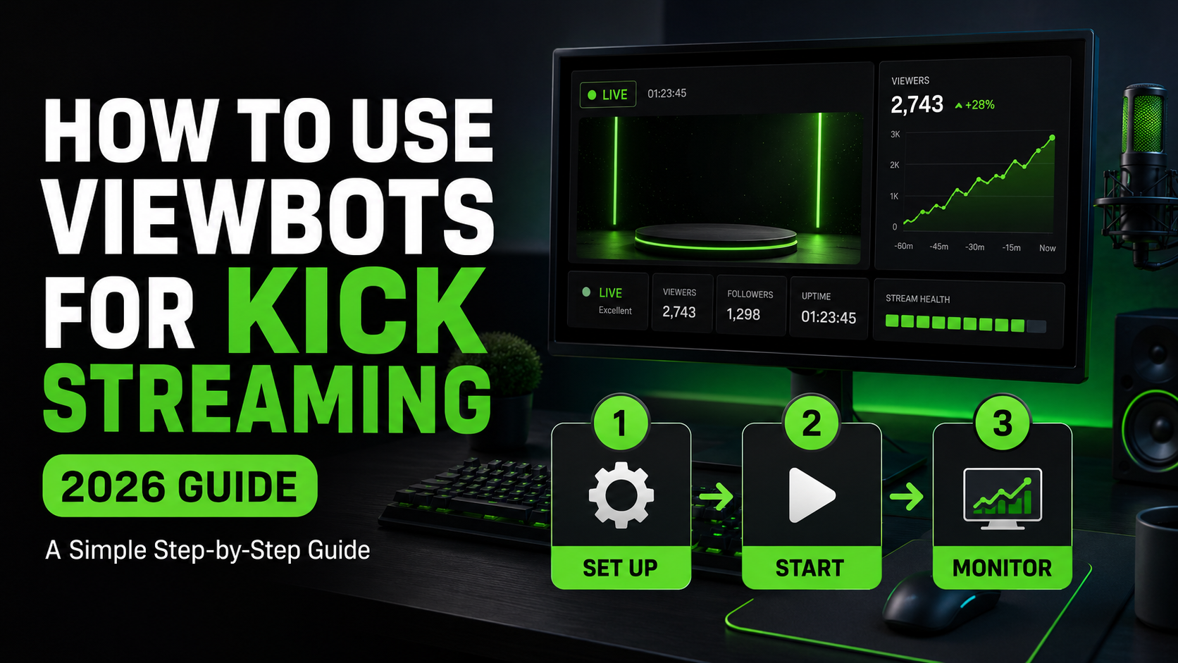 How Do I Use Viewbots for Kick Streaming? A Simple 2026 Guide | PSX Extreme